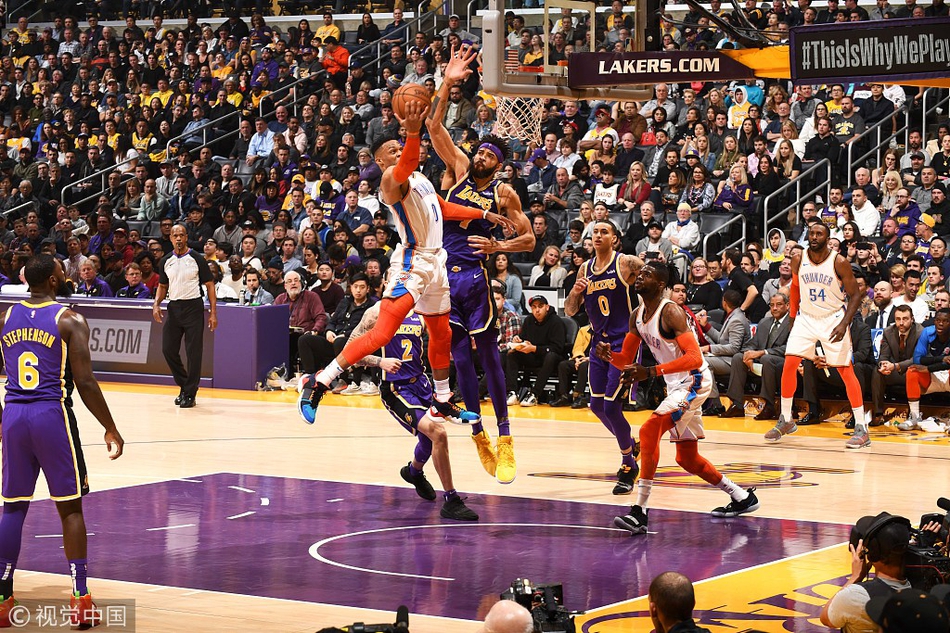 分析这个重 分析这个重