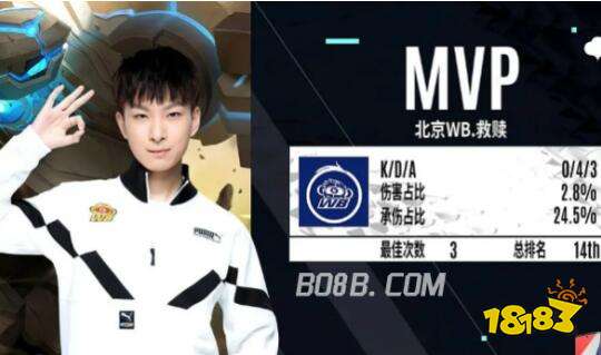 考虑引进新 考虑引进新