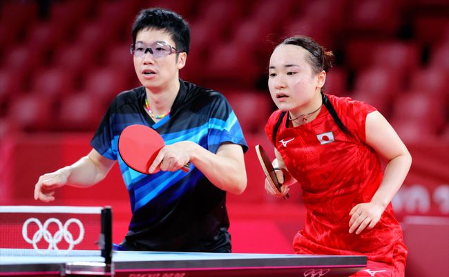 经处于职业 经处于职业