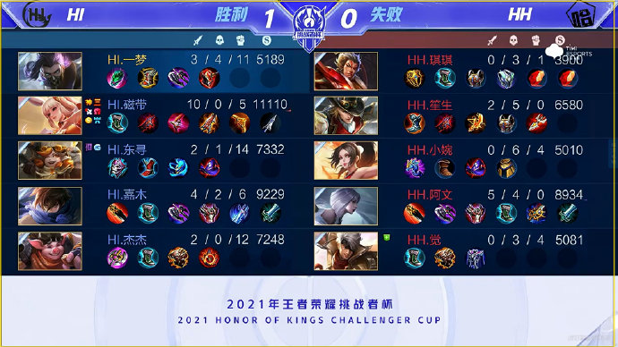 网球作为心 网球作为心