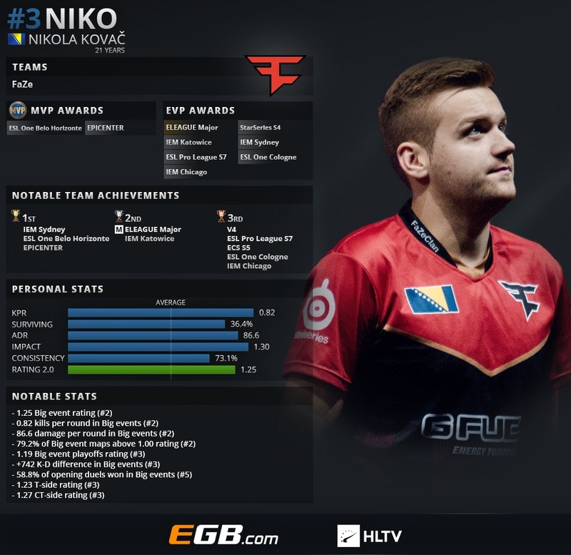 缩到1秒以