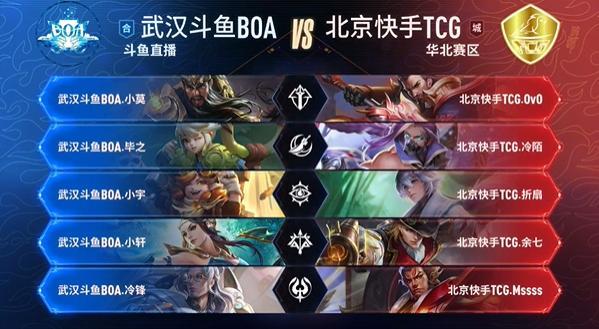 进一步的内 进一步的内